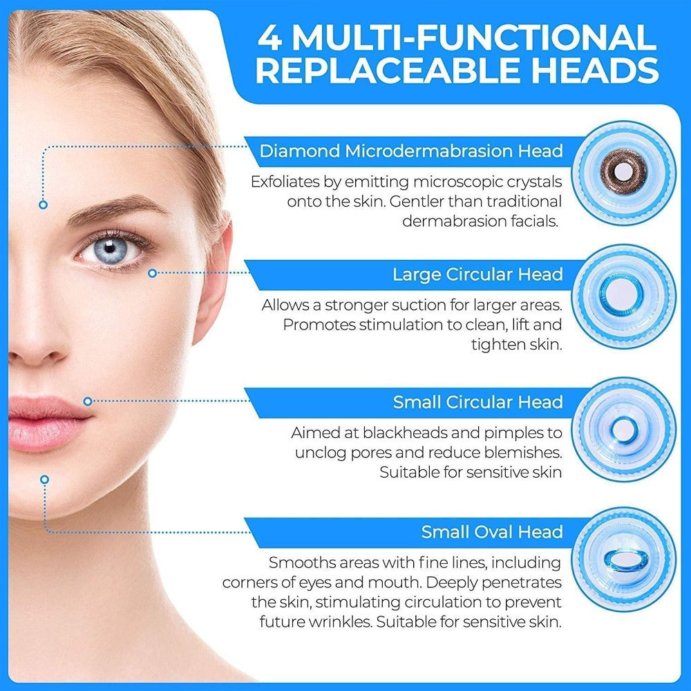 Derma Suction Blackhead Remover